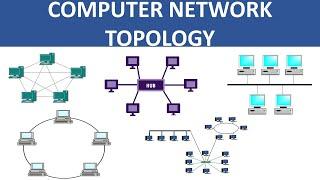 COMPUTER NETWORKS TOPOLOGY || MESH, BUS, STAR, RING AND HYBRID TOPOLOGY