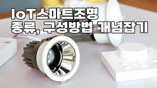 8분 투자로 IoT 스마트조명 인테리어를 쉽게 시작 하자! 종류와 구성, 제어방법 핵심 총정리