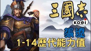 光榮三國志 張遼 1~14歷代能力值 | 威震逍遙津 張文遠 | 五子良將 | 古今六十四名將 | 呂布八健將