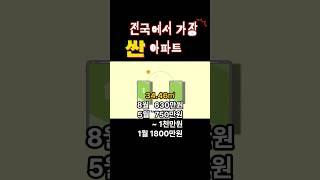 전북 익산시 낭산면 태양아파트 최근 실거래가