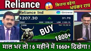 Reliance share News,kitna Badhega,Buy or not ?Reliance Industries Analysis Anil singhvi/RIL target