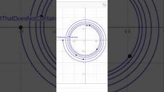 A proof of the resolution of the Russell Paradox in Under 60 Seconds #unsolvedproblem