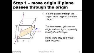 MSE 201 S21 Lecture 9 - Module 3 - Determining Crystallographic Planes