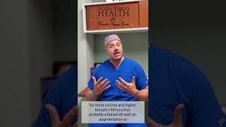 Dr.  John Gonzalez-Breast Lifts
