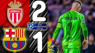  AS Monaco vs. Barcelona [2-1] - Match Review (UEFA Champions League 2024/2025)