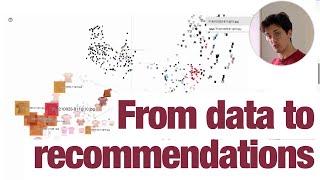 From data to recommendations | AI for Humans 4.1