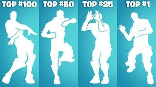 Top 100 Popular Fortnite Dances & Emotes! (Shout, Stay Afloat, Tootsee, Kid Laroi, Heart King)