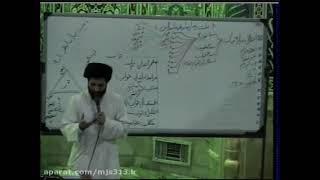 طب اسلامی، دوره جدید، جلسه اول ، حجت الاسلام میرزایی - سال ۱۳۹۶ @mf_eslami