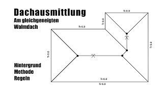 Dachausmittlung bei gleichen Dachneigungen #1