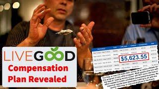 Indepth Livegood Compensation Plan Review  - Livegood Pay Plan Revealed