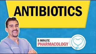 Pharmacology - Antibiotics, Anti Infectives nursing RN PN (MADE EASY)