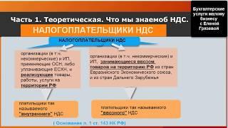 Налогоплательщики НДС и Освобождение от уплаты НДС  статья 145 ч 1 converted