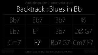 Bb Blues (110bpm) : Backing track