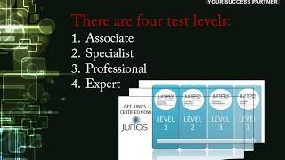 JNCIE SP Lab Practice Test