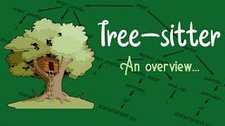 Tree-sitter for Dummies