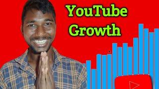 @gareebmsvlogs213 :- Views Unlocker 2023 | Fastest 1Million Subscribers Achiever 