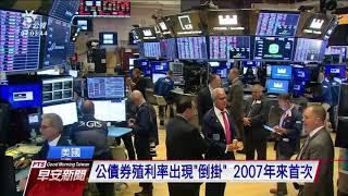 美股三大指數跌3% 道瓊收盤暴跌800點 20190815 公視早安新聞