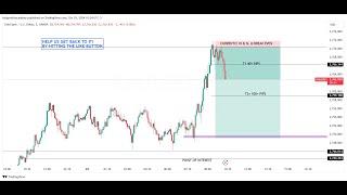 LIVE FOREX, GOLD TRADING ASIAN, LONDON AND NY SESSION MARCH 4, 2025