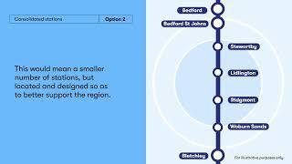 East West Rail | Explaining our proposals for the Marston Vale Line Consultation 2024