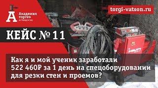 Покупка специального оборудования на торгах по банкротству [Академия торгов по банкротству]