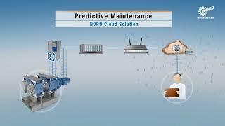 NORD DRIVESYSTEMS | Product | Predictive Maintenance