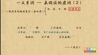 表假設的虛詞（2）文言文學習