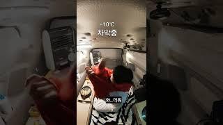 -10ºC Mini camping car warmer than home