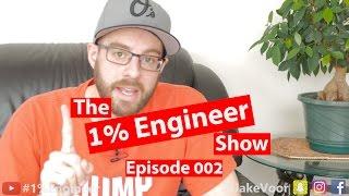 Should I Do Research in College? Engineering Research