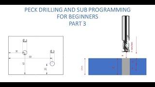 G code for beginners part 3  G83 Peck Drilling and M98 M99 subprogram