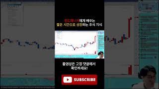 기관이 단타를 치는 일은 거의 없다 #주식 #세력 #테마 #차트매매