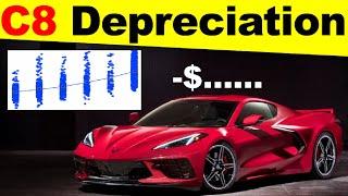 This is how much the Corvette C8 will depreciate  | C6 vs C7 vs C8