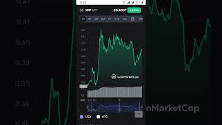 XRP Crypto currency Target Pump And Dump||$save money Subscribe Channel