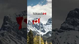 top ten beautiful flags in the world part2  #topintheworld #facts