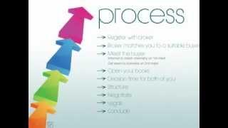Selling an Accountancy Practice Webinar