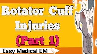 Rotator Cuff Tear| Painful Shoulder Movements|Part 1