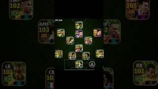 THE BEST FORMATION | IN eFOOTBALL 2024