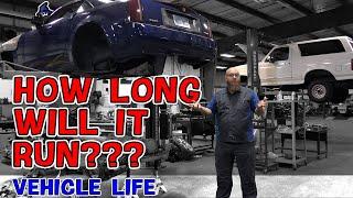 CAR WIZARD, how long will my car last? What car makers plan for & owners expect is NOT the same!