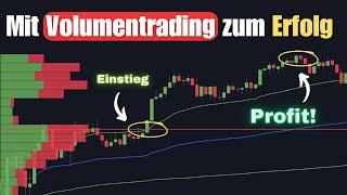 Volumenstrategie: So nutzt Du VWAP und Volumenprofil für erfolgreiche Trades