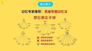 【速记英文】思维导图记英文单词/拒绝死记硬背/详细跟读记英文单词/学英文