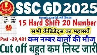 SSC GD Cut Off 2025 महासर्वे सभी कैंडिडेट्स का  फिजिकल की तैयारी शुरू करो  SSC GD Normalisation