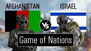 Israel vs Afghanistan military power comparison (military comparison)