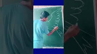 curve line se amazing drawing#draw #easytricks #curve #5linesessay #shortsvideo