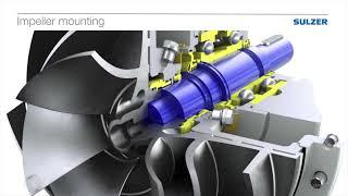 Sulzer SNS Pump Feature - UPK ASIA Product Library