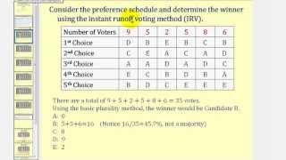 Voting Theory: Instant Runoff Voting