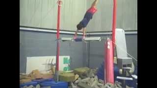 Gymnastics - Learning the Geinger