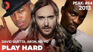 David Guetta feat. Ne-Yo, Akon - Play Hard | 2013 Top Songs | Lyrics