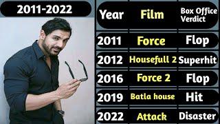 John abraham movie list hit and flop | John abraham Box office collection analysis | john abraham