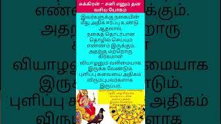 சுக்கிரன் – சனி எனும் தன வசிய யோகம் #shortfeed #rasipalan