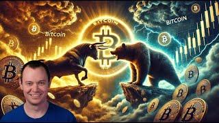 Bitcoin: Fear & Greed