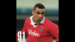 Charlton Athletic's Goal scorers No.17 Kim Grant